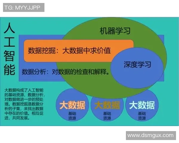 深入解析北京乒乓球队战术表现与数据分析的关系及其对比赛结果的影响 深入解析北京乒乓球队战术表现与数据分析的关系及其对比赛结果的影响