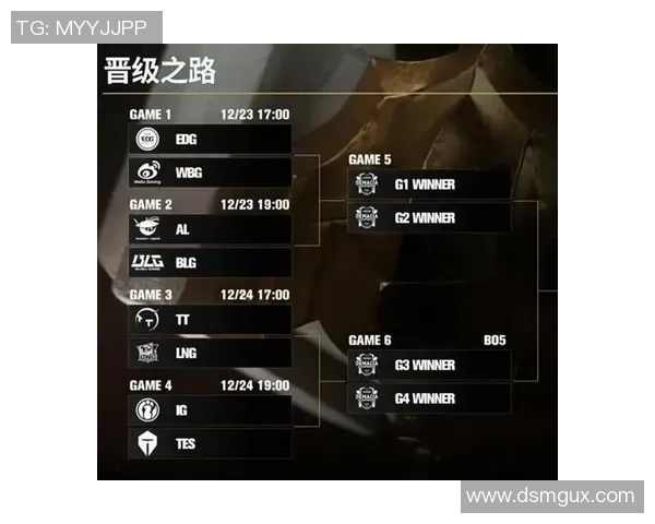 赛后分析：V5与BLG对决中的关键策略与经验总结