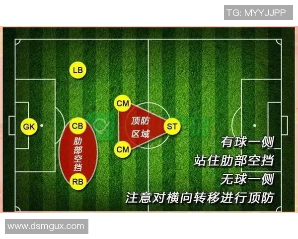 北京足球队的灵活战术揭秘与球员风采展现