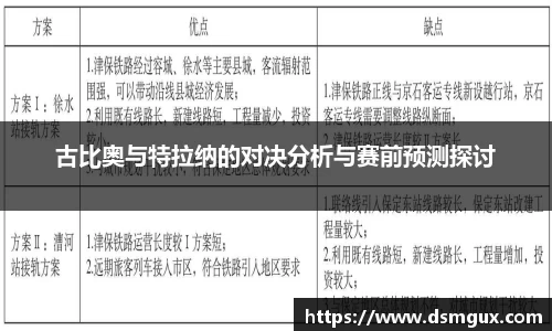 古比奥与特拉纳的对决分析与赛前预测探讨